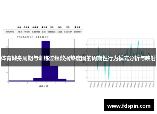 体育健身周期与训练过程数据热度图的周期性行为模式分析与映射